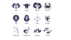 Ramalan Zodiak Selasa 3 Februari 2026: Kesabaran Taurus Diuji, Leo Temukan Ketenangan Batin